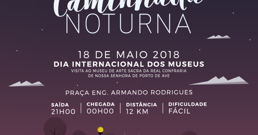 Dia Internacional dos Museus